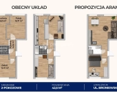 Żoliborz-Broniewskiego-2pokoje-Pilne-Inwestycja! | Zdjęcie 2