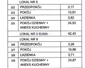 Środkowy segment w Malczycach na sprzedaż. | Zdjęcie 9