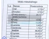 3 pok. 58.49 m2 Warszawa | Zdjęcie 6