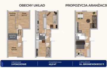 Zdjęcie główne ogłoszenia Żoliborz-Broniewskiego-2pokoje-Pilne-do negocjacji